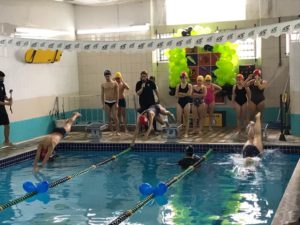 METODOLOGIA SWIM & HEALTH